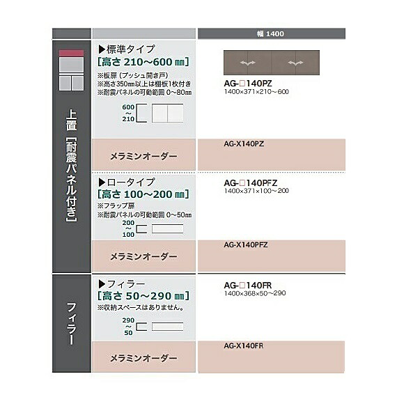 ［貨物輸送無料］綾野製造所140フィラー ADEL(アデル)AG-140FR本体：トープグレイ前板定番：トープグレイオーダー3色相応う/メラミン購入注文60色高さ50～290粍納期5～6週貨物輸送無料(部屋の入り口前送りとどける)沖縄・北海道・離島は除く