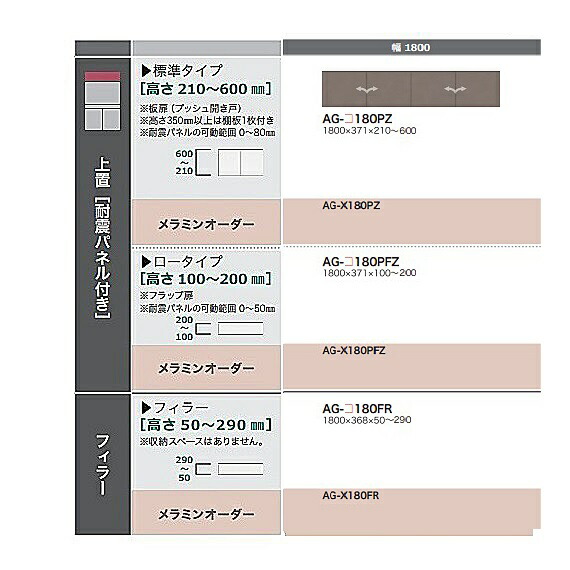 ［貨物輸送無料］綾野製造所180フィラー ADEL(アデル)AG-180FR本体：トープグレイ前板定番：トープグレイオーダー3色相応う/メラミン購入注文60色高さ50～290粍納期5～6週貨物輸送無料(部屋の入り口前送りとどける)沖縄・北海道・離島は除く