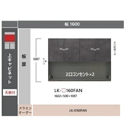 綾野製作所 160上キャビネット板扉SPINEL(スピネル)LK-160FAN定番色:セラミックグレー色(つや無)オーダー色:2色対応メラミンオーダー60色対応高さ:1087mm納期5~6週間開梱設置送料無料沖縄・北海道・離島は除く|F-ROOM
