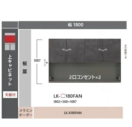 綾野製造所 180上収納家具板扉SPINEL(スピネル)LK-180FAN定番色：陶器薄墨色色（つや無）購入注文色：2色相応うメラミン購入注文60色相応う高さ：1087粍納期5～6週開梱とり備える貨物輸送無料沖縄・北海道・離島は除く