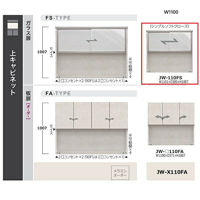 綾野製作所 110キッチンボード 上キャビネット ガラス扉アンジュール (Unjour) 引き戸 JW-110FS本体色：ホワイトガラス扉：ステンカラーアルミ枠ホワイトガラス2口コンセント&times;2、モイス付開梱設置送料無料(沖縄・北海道・離島は除く)｜Ｆ-ＲＯＯＭ