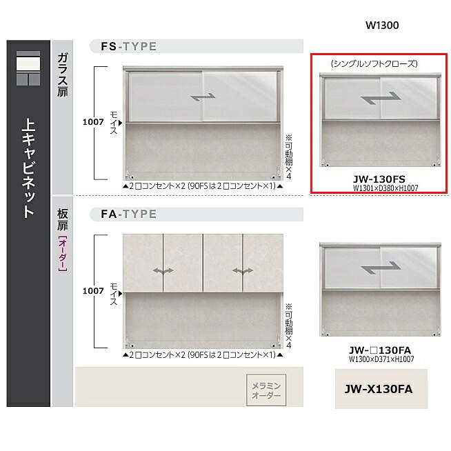 綾野製造所 130勝手もとゲーム盤 上収納家具 瑠璃扉アンワット秒 (Unjour) 引き戸 JW-130FS本体色：白いこと瑠璃扉：ステンカラー軽銀枠白いこと瑠璃2口差し込み×2、モイス付開梱とり備える貨物輸送無料(沖縄・北海道・離島は除く)