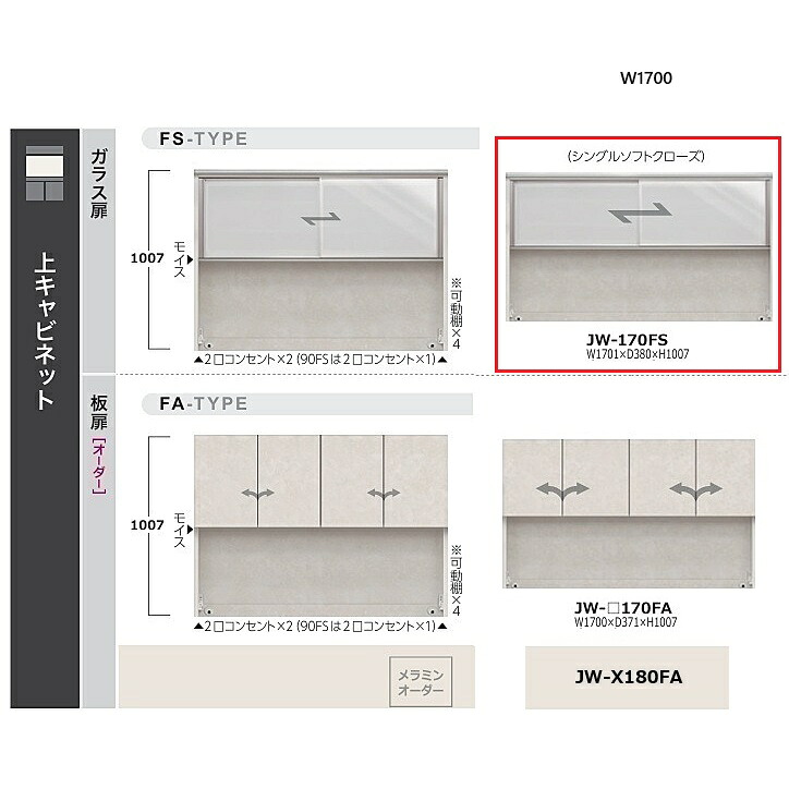 綾野製作所 170キッチンボード 上キャビネット ガラス扉アンジュール (Unjour) 引き戸 JW-170FS本体色：ホワイトガラス扉：ステンカラーアルミ枠ホワイトガラス2口コンセント&times;2、モイス付開梱設置送料無料(沖縄・北海道・離島は除く)｜Ｆ-ＲＯＯＭ