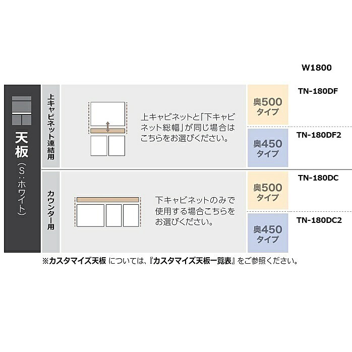 綾野製造所 180上収納家具繋ぎ合わせる用天板 アンワット秒 (Unjour)TN-180DF(奥ぶかさ：500粍)TN-180DF2(奥ぶかさ：450粍)D：薄墨色陶器調納期4週貨物輸送無料(部屋の入り口前送りとどける)沖縄・北海道・離島は除く