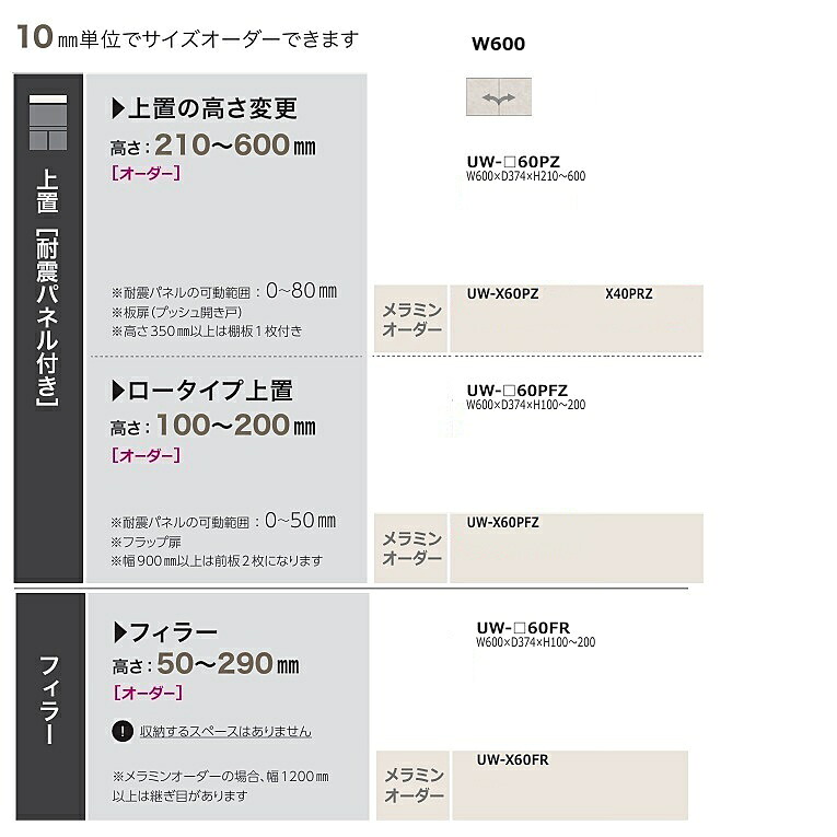 ［貨物輸送無料］綾野製造所60上置 アンワット秒 (Unjour)UW-60PZ本体：白いこと前板定番：スタッコホワイトオーダー13色相応う/メラミン購入注文60色高さ210～600粍納期5週貨物輸送無料(部屋の入り口前送りとどける)沖縄・北海道・離島は除く