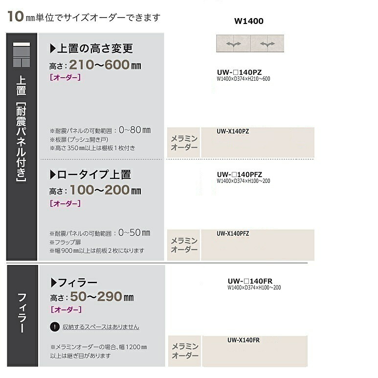 ［貨物輸送無料］綾野製造所140フィラー アンワット秒 (Unjour)UW-140FR 下げ翼扉本体：白いこと前板定番：スタッコホワイトオーダー13色相応う/メラミン購入注文60色高さ100～200粍納期5週貨物輸送無料(部屋の入り口前送りとどける) 沖縄・北海道・離島は除く