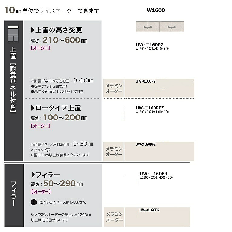［貨物輸送無料］綾野製造所160フィラー アンワット秒 (Unjour)UW-160FR 下げ翼扉本体：白いこと前板定番：スタッコホワイトオーダー13色相応う/メラミン購入注文60色高さ100～200粍納期5週貨物輸送無料(部屋の入り口前送りとどける) 沖縄・北海道・離島は除く