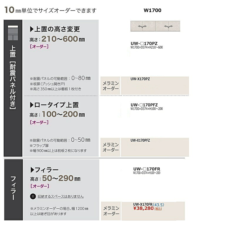 ［貨物輸送無料］綾野製造所170フィラー アンワット秒 (Unjour)UB-170FR 下げ翼扉本体：真砂黒いこと前板：購入注文13色相応う/メラミン購入注文60色高さ100～200粍納期5週貨物輸送無料(部屋の入り口前送りとどける) 沖縄・北海道・離島は除く