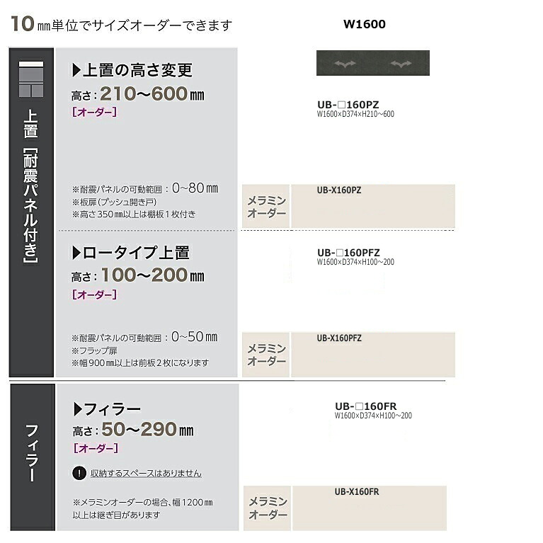 ［貨物輸送無料］綾野製造所160フィラー アンワット秒 (Unjour)UB-160FR 下げ翼扉本体：真砂黒いこと前板：購入注文13色相応う/メラミン購入注文60色高さ100～200粍納期5週貨物輸送無料(部屋の入り口前送りとどける) 沖縄・北海道・離島は除く