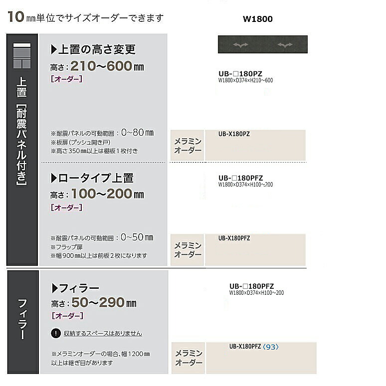 ［貨物輸送無料］綾野製造所180フィラー アンワット秒 (Unjour)UB-180FR 下げ翼扉本体：真砂黒いこと前板：購入注文13色相応う/メラミン購入注文60色高さ100～200粍納期5週貨物輸送無料(部屋の入り口前送りとどける) 沖縄・北海道・離島は除く