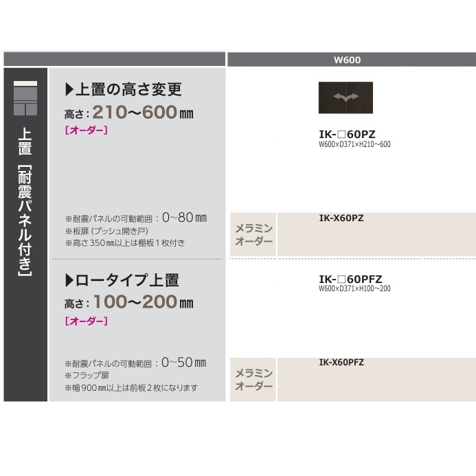 ［貨物輸送無料］綾野製造所60上置 クオリア (QUALIA)IK-60PZ本体：濃灰色薄墨色前板：購入注文6色相応う/メラミン購入注文60色高さ210～600粍納期5週貨物輸送無料(部屋の入り口前送りとどける)沖縄・北海道・離島は除く
