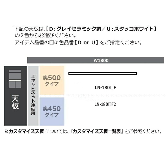綾野製造所 180上収納家具繋ぎ合わせる用天板 (180FS用)クオリア (QUALIA)LN-180F (奥ぶかさ：500粍)LN-180F2 (奥ぶかさ：450粍)2色相応う：薄墨色陶器調/スタッコホワイト納期4週貨物輸送無料(部屋の入り口前送りとどける)沖縄・北海道・離島は除く