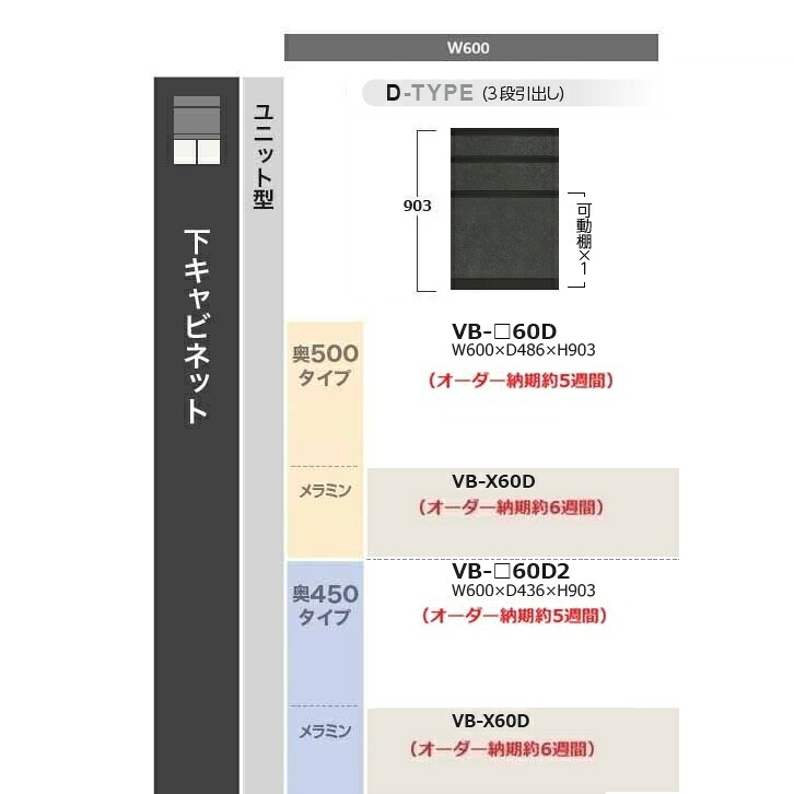 綾野製作所 60下キャビネット 3段引出し LEVIA (レヴィア) VB-60D本体色：サンドブラック/前板：別注色12色・特注色60色可動棚1枚付天板別売り開梱設置送料無料(沖縄・北海道・離島は除く)｜Ｆ-ＲＯＯＭ