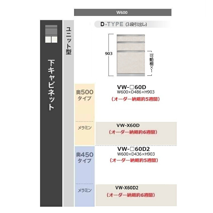綾野製作所 60下キャビネット 3段引出し LEVIA (レヴィア) VW-60D本体色：ホワイト/前板定番：スタッコホワイト、別注色12色・特注色60色可動棚1枚付天板別売り開梱設置送料無料(沖縄・北海道・離島は除く)｜Ｆ-ＲＯＯＭ