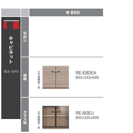 綾野製作所 キャビネット板扉 ALICIA(アリシア)RE-E80EAテノールオーク色板扉タイプ可動棚板1枚納期4週間送料無料(玄関前配送)沖縄・北海道・離島は除く