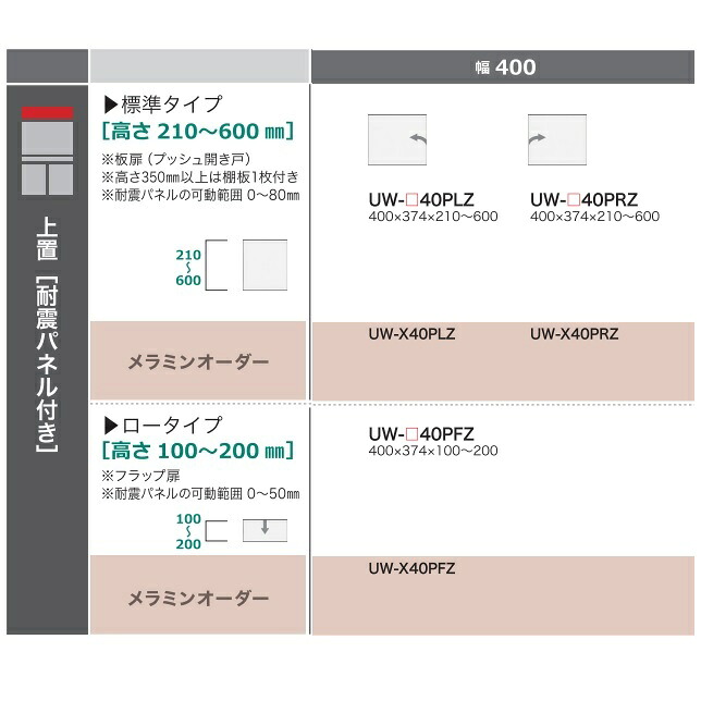 綾野製作所 40上置 STEIN(スタイン) UW-40PZ（左右開きあり） 定番色：パールホワイト色 オーダー色：12色対応 メラミンオーダー60色対応 高さ：210～600mm 納期5～6週間 送料無料(玄関前配送) 沖縄・北海道・離島は除く 29,700円