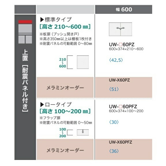 綾野製造所 60上置 STEIN(スタイン)UW-60PZ定番色：パール白いこと色購入注文色：12色相応うメラミン購入注文60色相応う高さ：210～600粍納期5～6週貨物輸送無料(部屋の入り口前送りとどける)沖縄・北海道・離島は除く