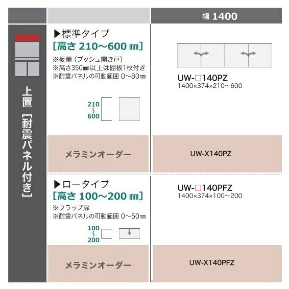 綾野製作所 140上置 STEIN(スタイン) UW-140PFZ 定番色：パールホワイト色 オーダー色：12色対応 メラミンオーダー60色対応 高さ：100～200mm 納期5～6週間 送料無料(玄関前配送) 沖縄・北海道・離島は除く 36,465円