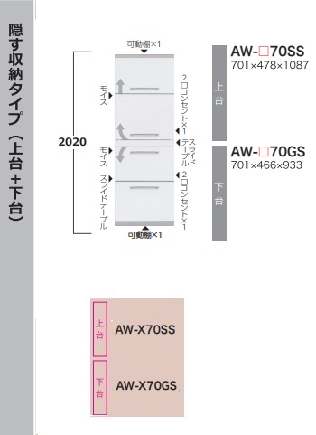 [開梱設置送料無料] 綾野製作所70家電収納キャビネットEVANTII(エヴァンティ)AW-70SS+GS(本体ホワイト)AK-70SS+GS(本体サンドブラック)前板定番色：2色対応オーダー色：11色対応納期約5～6週間開梱設置送料無料沖縄・北海道・離島除く｜Ｆ-ＲＯＯＭ