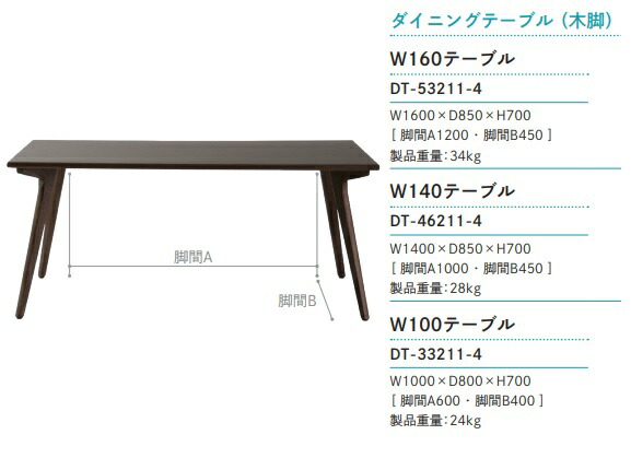 楽天市場】[送料無料] 5年保証イバタインテリア製Perches