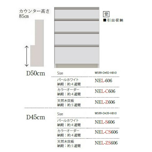 楽天市場】□パモウナ製キッチンボード下台/ハイカウンターNEH-700 ...