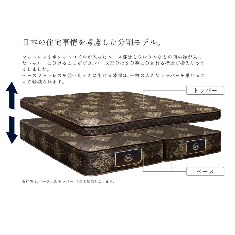 【開梱据え付ける貨物輸送無料】ポケットコイルマットレスSerta(サータ)サータトラディションロイヤル(取りわける手合い)8in隠し捲線当て嵌める11領域並行申し合わせ大きさ：2大きさ対応開梱据え付ける貨物輸送無料北海道、沖縄、離島は除く