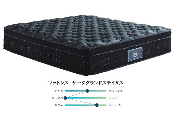 【開梱据え付ける貨物輸送無料】最御前上等ポケットコイルマットレスSerta(サータ)サータ グランドステイタス7.7in隠し捲線召しかかえる5領域超高寄せあつめる・代わり代わり申し合わせエンサークルフォームサイズ：6大きさ対応開梱据え付ける貨物輸送無料沖縄・北海道・離島は除く