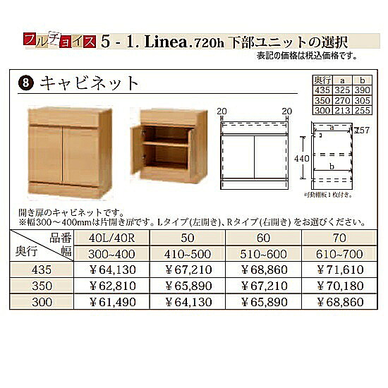 フルチョイス リネア 720hスライドトレー付キャビネット本体：オレフィン化粧シート(背面化粧あり)奥行：435mm幅：500/600/700mmカラー：6色対応送料無料(玄関前配送)北海道・沖縄・離島は除く｜Ｆ-ＲＯＯＭ