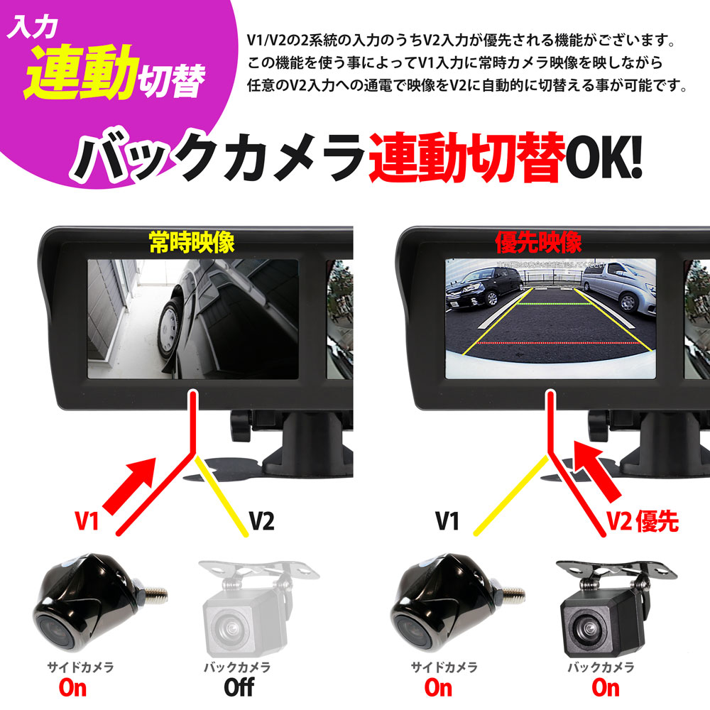 想像を超えての ツインモニター 4.3インチ 4系統 映像入力 自動切替え 2画面 オンダッシュモニター サブモニター バックカメラ カスタム 12V  24V TK433 fucoa.cl