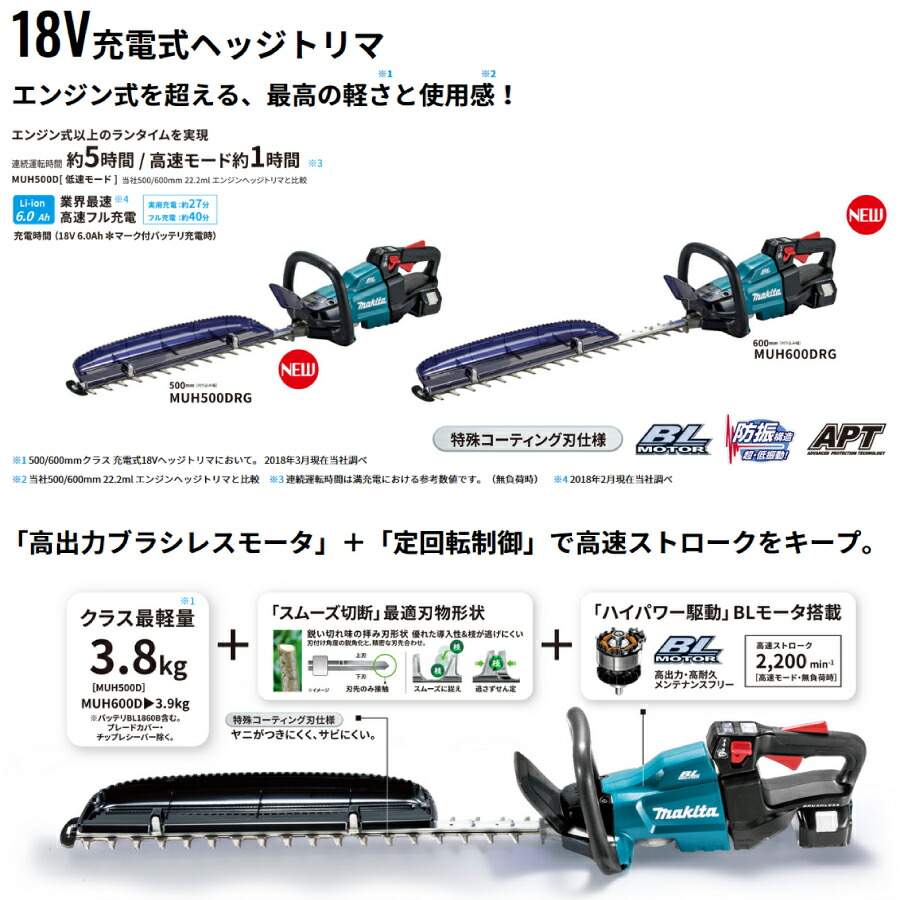 マキタ(makita) 18V 充電式ヘッジトリマ 500mm MUH500DRG 1台 フル