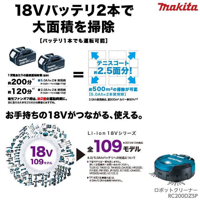 マキタ(Makita) ロボットクリーナ 18V RC200DZSP-