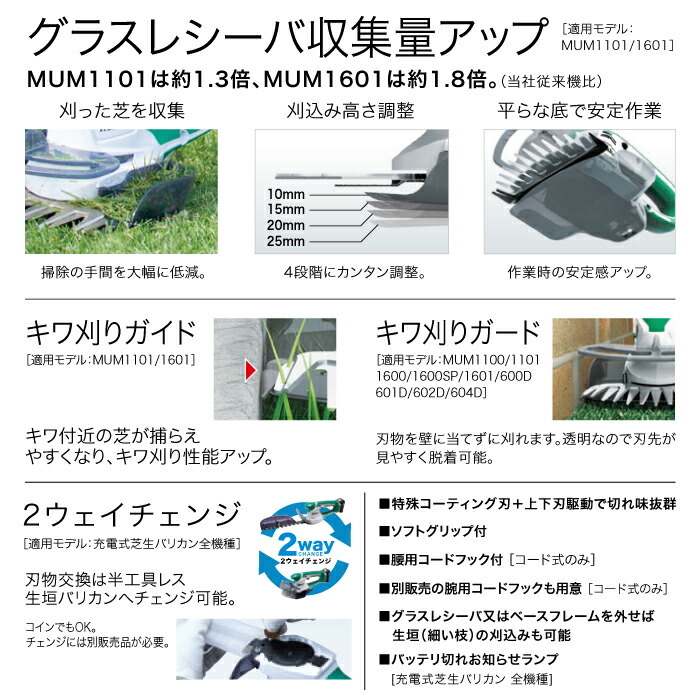 全国宅配無料 マキタ 充電式 芝生バリカン MUM604DZ 本体のみ 18V バッテリー 芝刈り 草刈り 庭 園芸 ガーデニング makita  learnarabicmusic.com