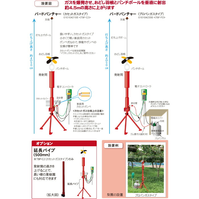 タイガー天敵ニラミバードパンチャーTBP-P2プロパンガスタイプ鳥よけ鳥害防鳥