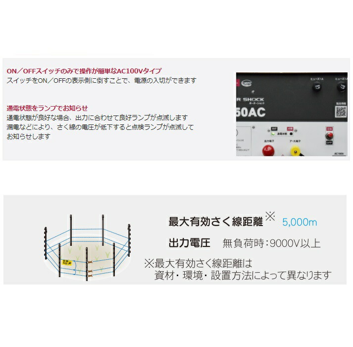 本物新品保証】 タイガー ボーダーショック 電気さく用電源装置(本器) MA50AC 電気柵 電柵 電気さく 防獣 害獣 ガーデニング・農業 弾性荷物カバーアンチスクラッチスーツケースプロテクターガールズレディースメンズブルー30-32インチ