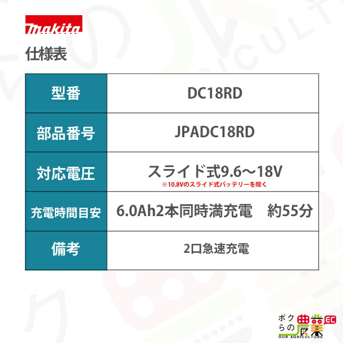 2口急速充電器9.6〜18V充電完了メロディ付DC18RD