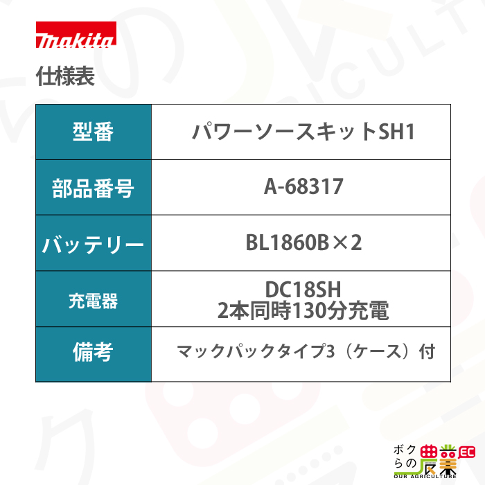 なマックパ】 マキタ パワーソースキット SH1 ソフマップPayPayモール