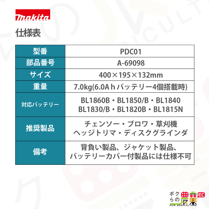 29573円 日本全国送料無料 ポータブル電源ユニット PDC01 アダプタ 18V用 セット makita マキタ 充電器 バッテリー 別売