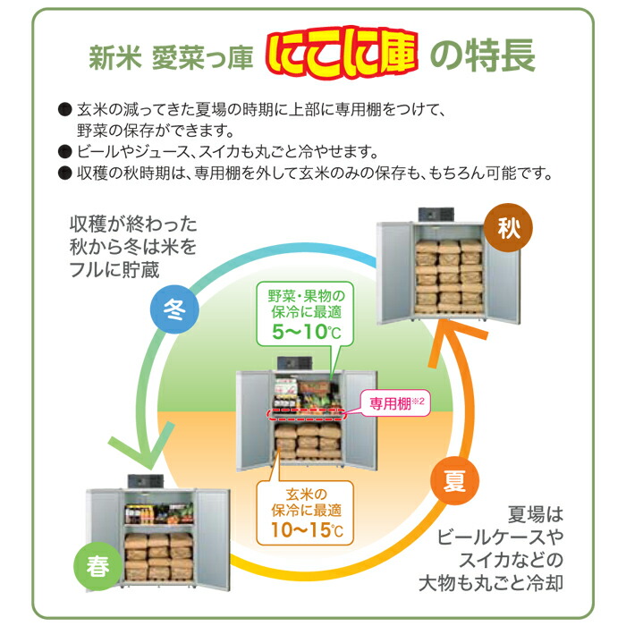 在庫有 三菱電機 玄米 農産物保冷庫 新米愛菜っ庫 Mtr600xn 二温度帯保冷庫 にこに庫 ボクらの農業ec店 注目の Lespakigali Com