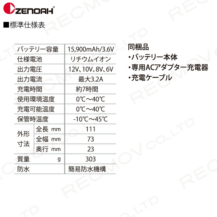 ゼノアバッテリーキット970472501ZENOAHレクモボクらの農業