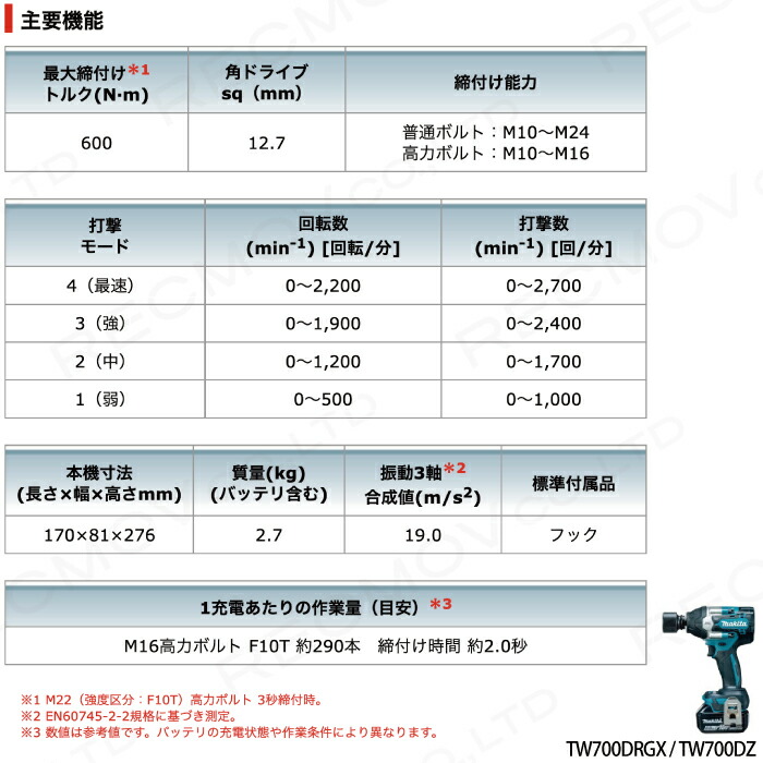 マキタ makita 充電式 インパクトレンチ TW700DRGX DIY・工具 ...