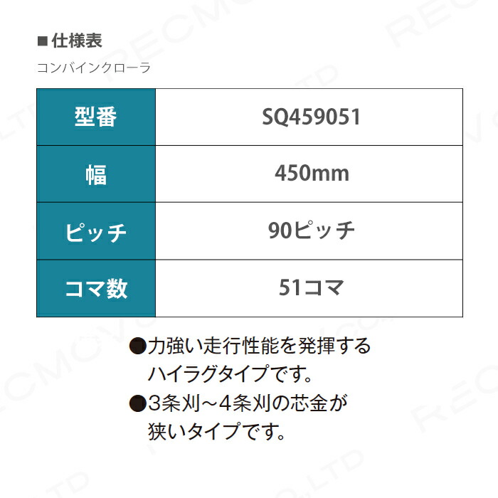 法人宛のみ宅配可 コンバインゴムクローラ 450幅×90ピッチ Nタイプ ...