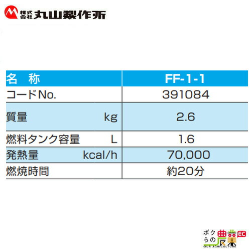 楽天市場】丸山製作所 ツインターボP-8-1 391087 草焼き 草刈り : ボク