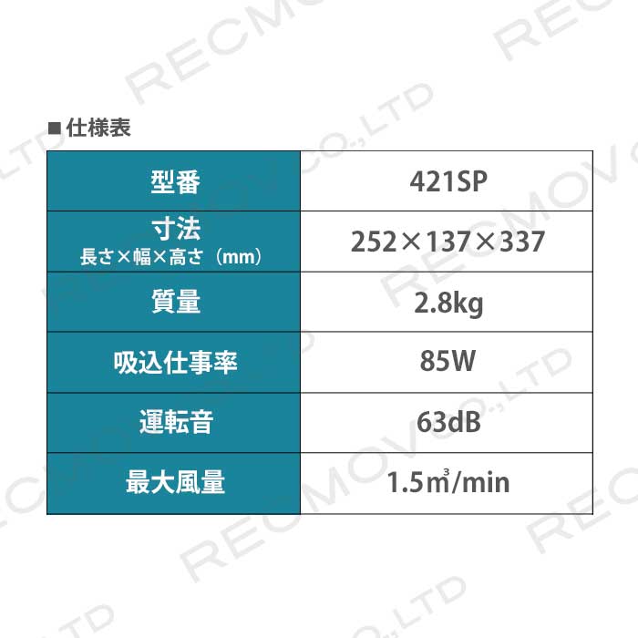 アウトレット送料無料】 マキタ 携帯用集じん機 421SP 紙パック 清掃 fucoa.cl