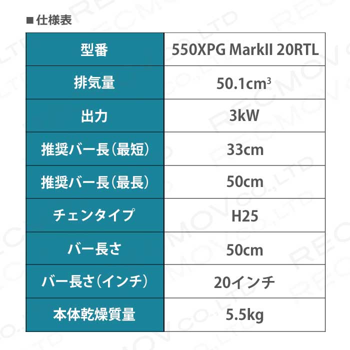 注目 IS コバルト正宗ドリル 9.0mm COD9.0 5本入り ad-naturam.fr