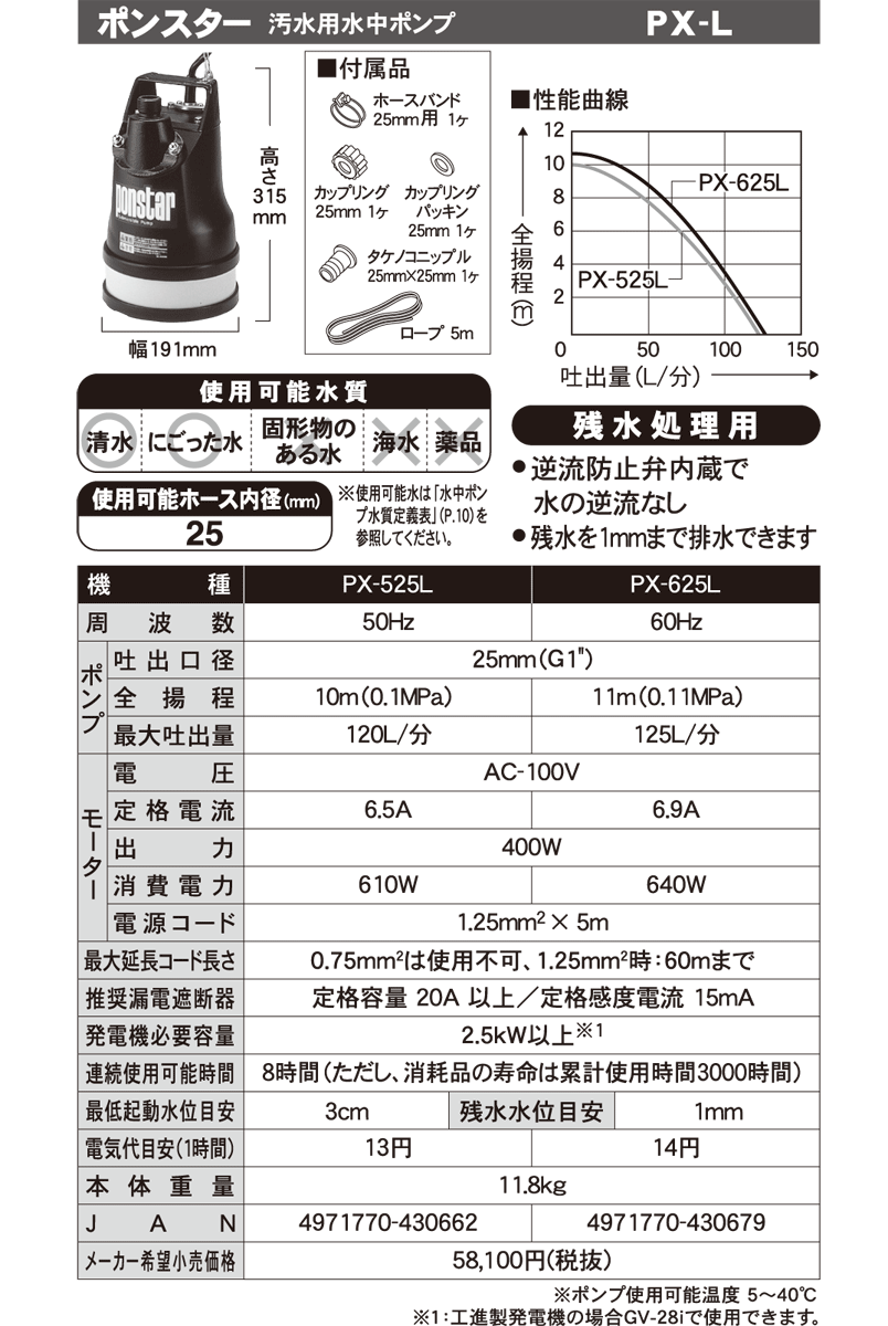 モーター 工進 PayPayモール店 - 通販 - PayPayモール 汚水用水中