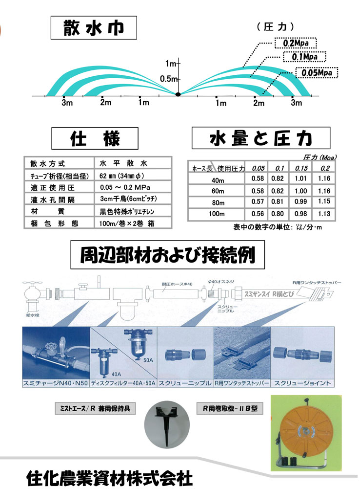 住化農業資材 潅水チューブ スミチューブ25 果菜 200m 1巻 マルチ下