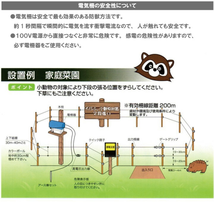 新品未使用あると無いとでは収穫が大違い中山間必須電柵セット戦
