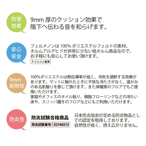 楽天市場 冬や冷房の効いたオフィス 家の床の寒さ対策に 吸音断熱ジョイントマットジョイントマット 6枚セット 400 400mm 防音 吸音 パネル 壁面パネル 騒音対策 簡単施工 断熱材 オフィス 事務所 インテリア Jmt 4040 Interior インテリオール