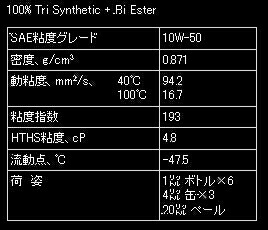 ガルフ エンジン発動機オイル Evo 10w 50 X 1基 100 成立ち Colegiocuca Com Br