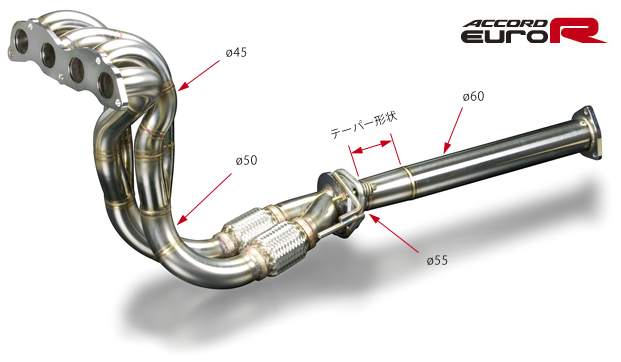 直営店 戸田レーシング エキゾーストマニフォールド 4-2-1 SUS ホンダ アコード EuroR CL7 K20A  piramidesconstrucao.